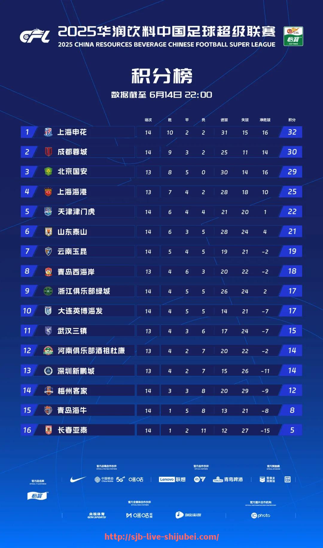 世俱杯直播-在本赛季中有哪些法甲球队遭遇“惨败”表现不佳的具体原因是什么的简单介绍